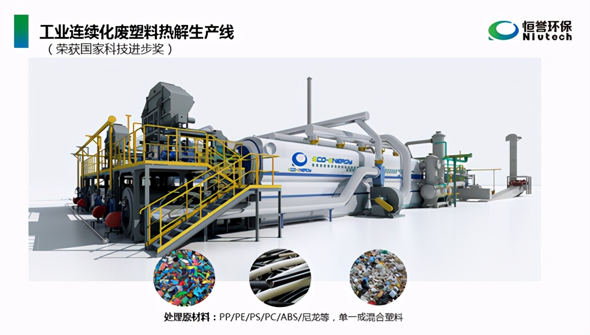 z6com·尊龙环保出席“第24届中国塑料回收和再生大会”并发表专题演讲