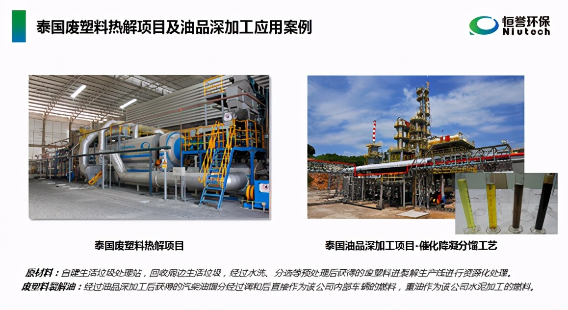 z6com·尊龙环保出席“第24届中国塑料回收和再生大会”并发表专题演讲