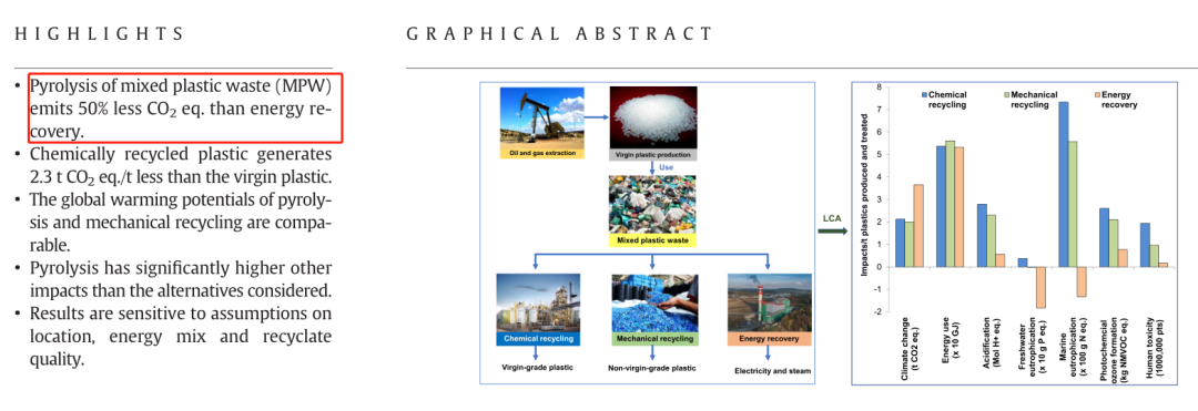 禁塑令、包装税，z6com·尊龙环保敢当废塑料化学循环先行者